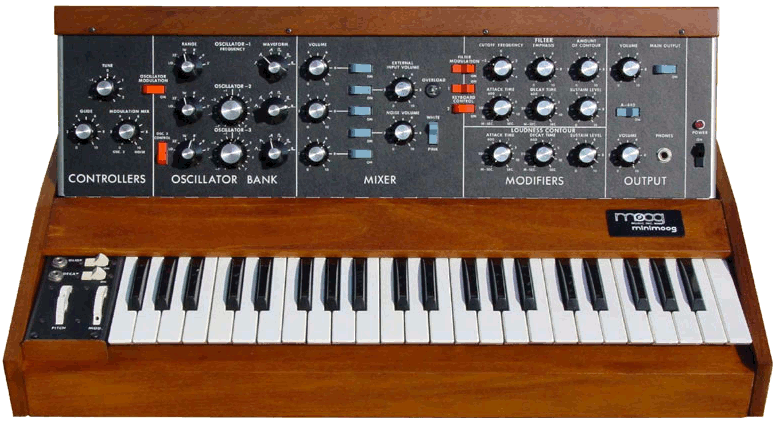 Minimoog (EMC)